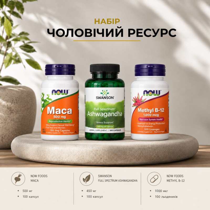 Набір «Чоловічий ресурс»